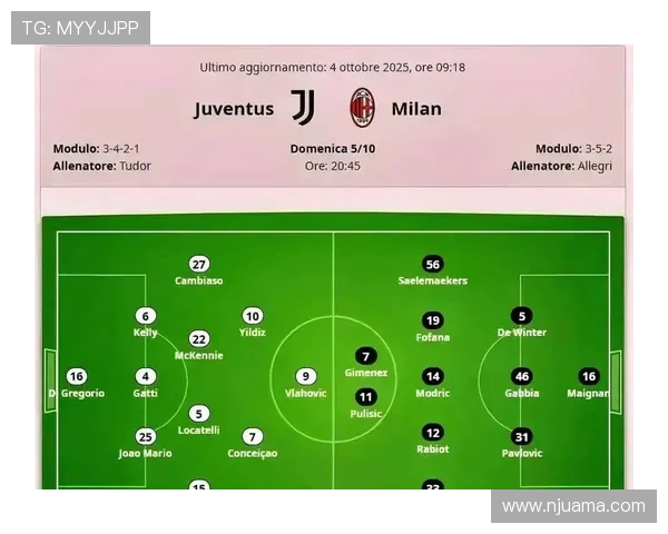 斯帕莱蒂尤文博洛尼亚大名单解析